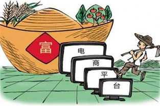 2019年有哪些值得投資的創業項目